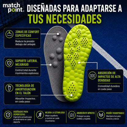 Plantillas deportivas ImpactCoreX: juega durante más tiempo y sin dolor.