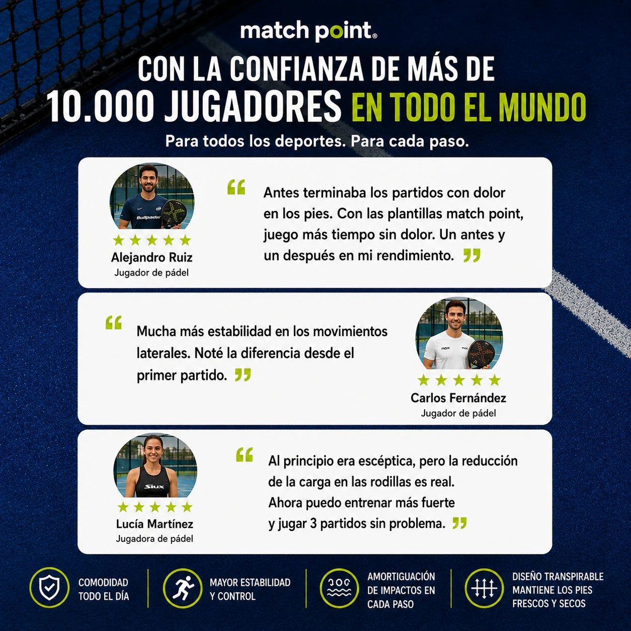 Plantillas deportivas ImpactCoreX: juega durante más tiempo y sin dolor.